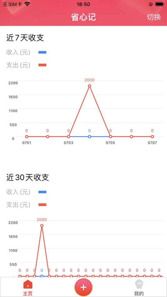 #1. 省心记 - 智能记账统计工具 (iOS) De: 茂橙 何
