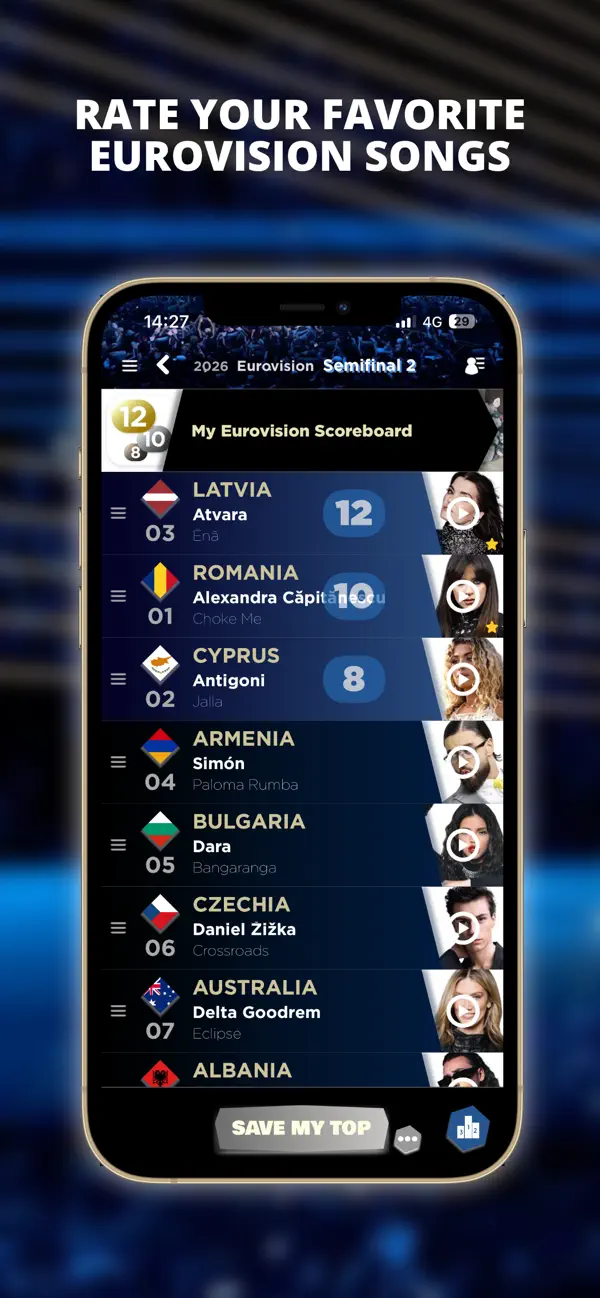 Screenshot #1 pour My Eurovision Scoreboard