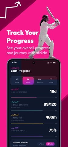 Striide: Cricket Training screenshot