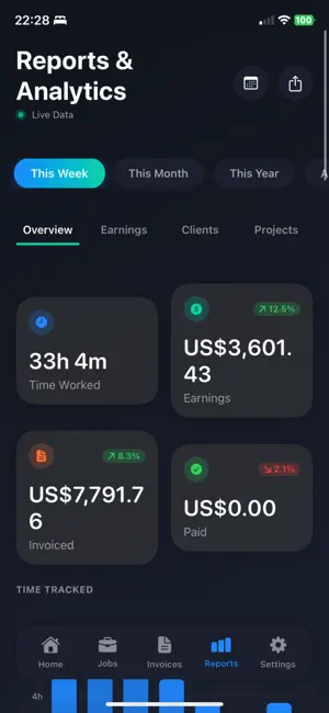 Timetoggo screenshot 1