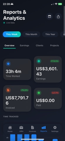 Timetoggo Screenshot 1 of 3