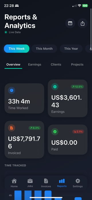 Timetoggo Screenshot 1 of 3