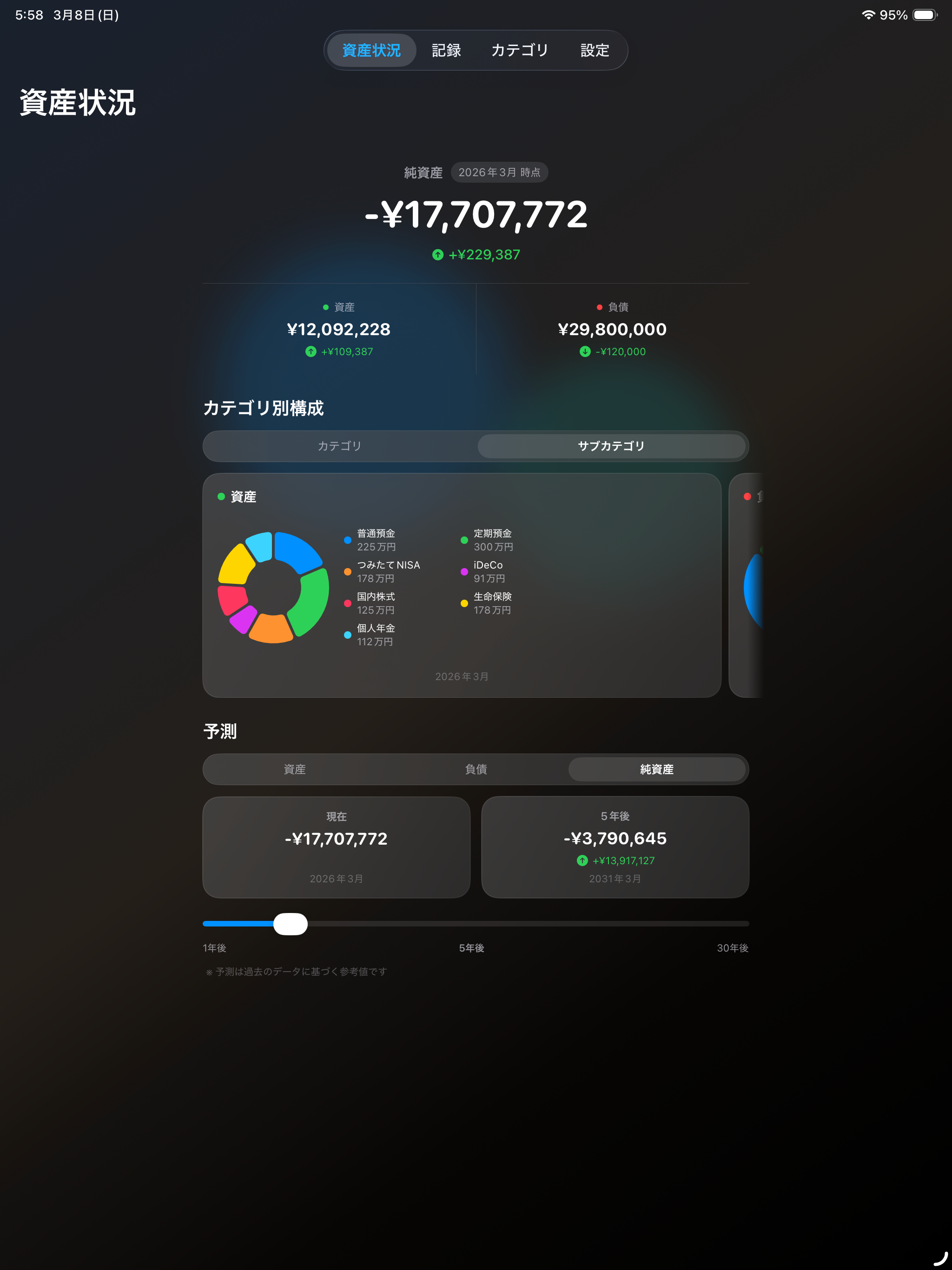 資産管理 AssetTrends