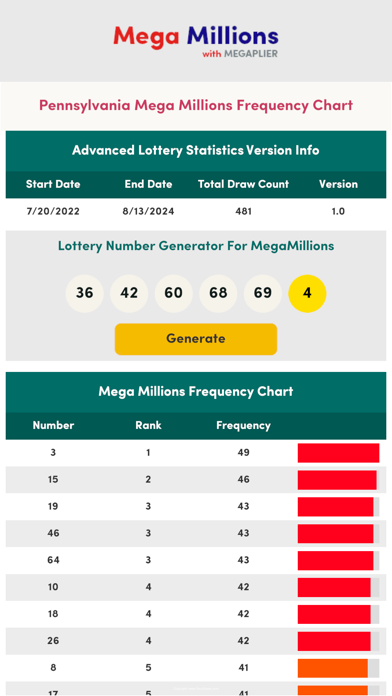 PA Lottery Results App Screenshot