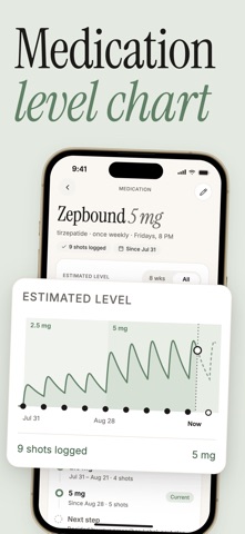 Peptide Tracker: GLP1 Dose Log Screenshot 6 of 10