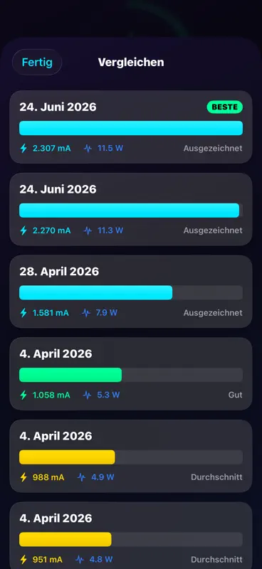 Amperes 4: Akkuzustand Analyse screenshot 5 of 10