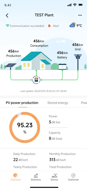 Energetic FV screenshot 3