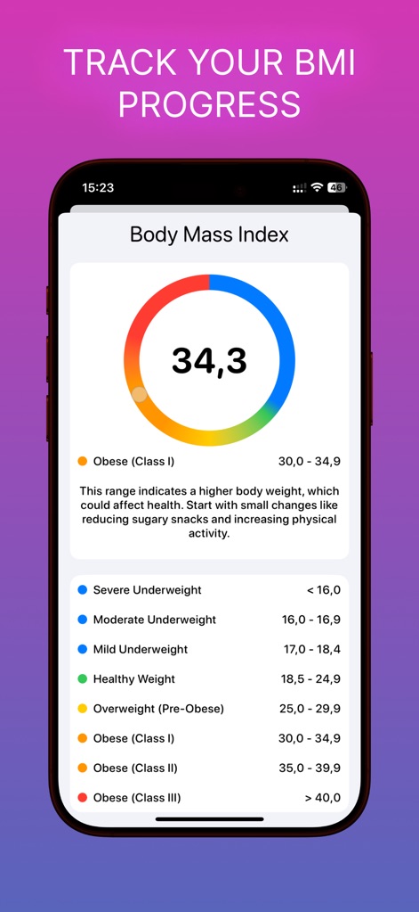 Body Tracker & Measurements - Health & Fitness App | MWM