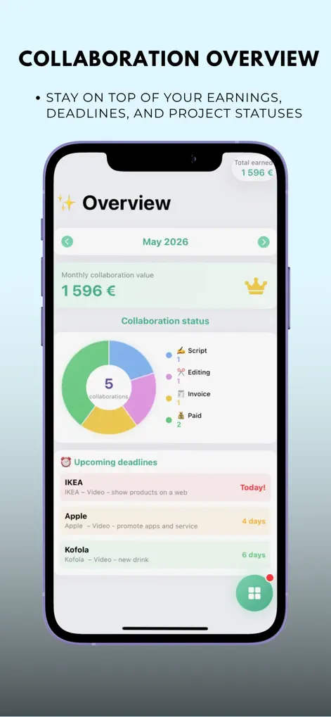 UGCTracker - Utilities App | MWM