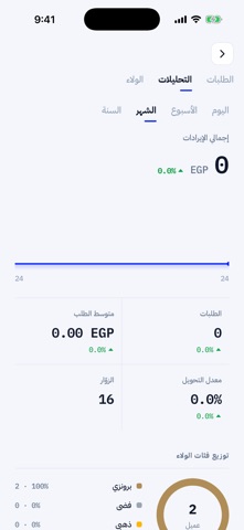 Baseet: Store & Orders Manager Screenshot 2 of 5