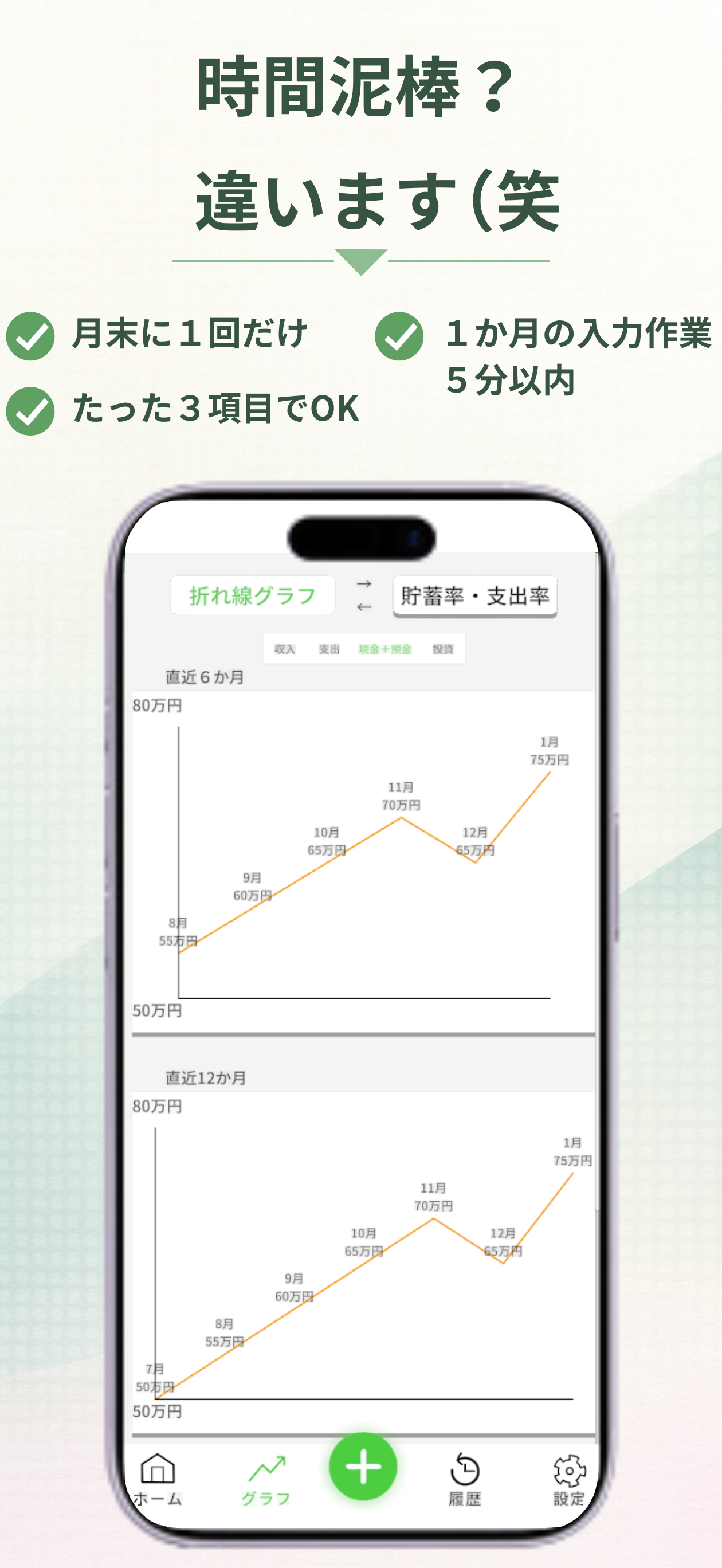 ものぐさ家計簿