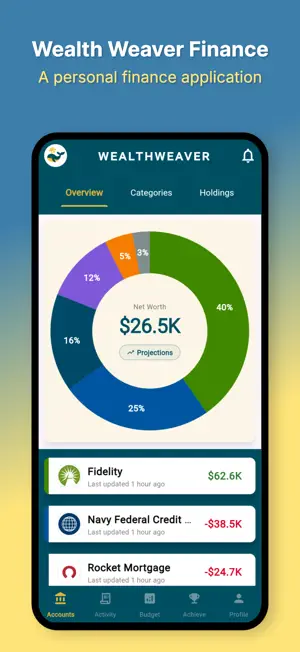 Wealth Weaver: Budget Tracker screenshot 1