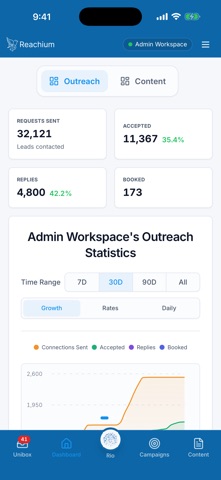 Reachium Screenshot 2 of 4