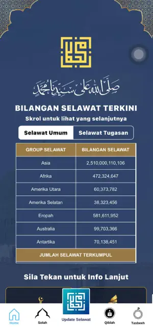 Mudahnya Selawat screenshot 2