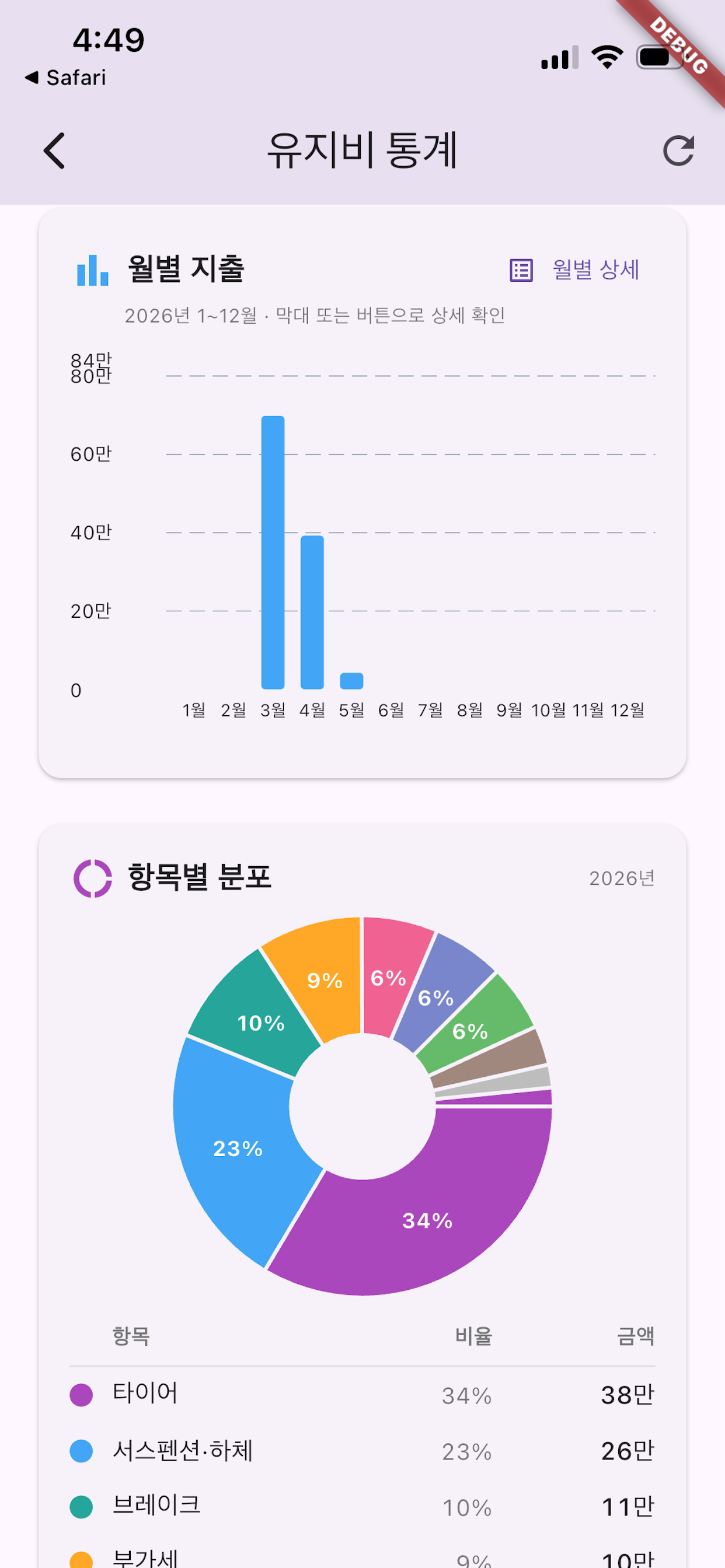 Chatcar 챗카 OBD2 차량진단 screenshot 10