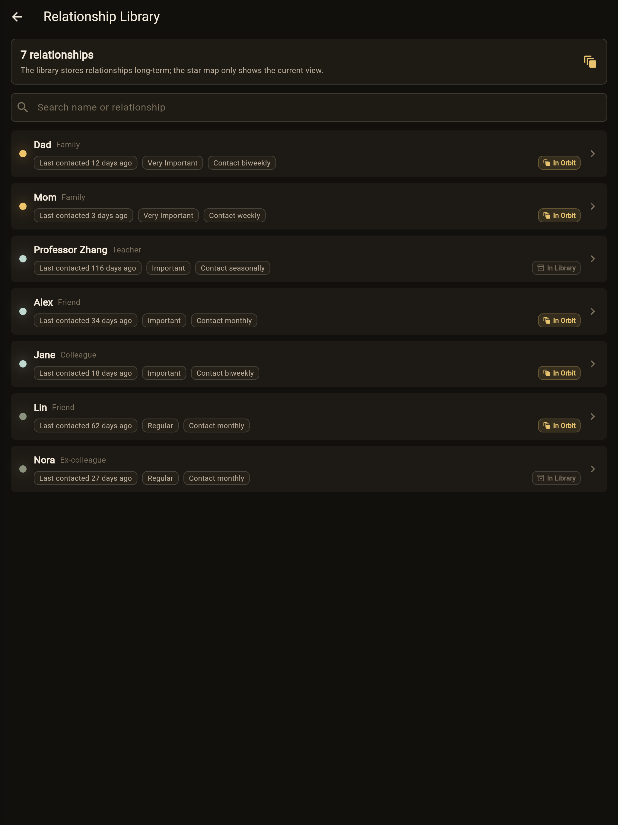 Inner Orbit: Relationship Map screenshot 6