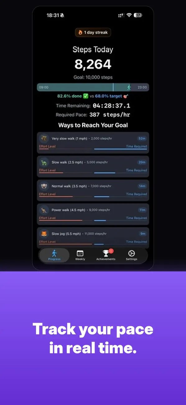 Screenshot #1 pour StepKing: Step Goal Alerts