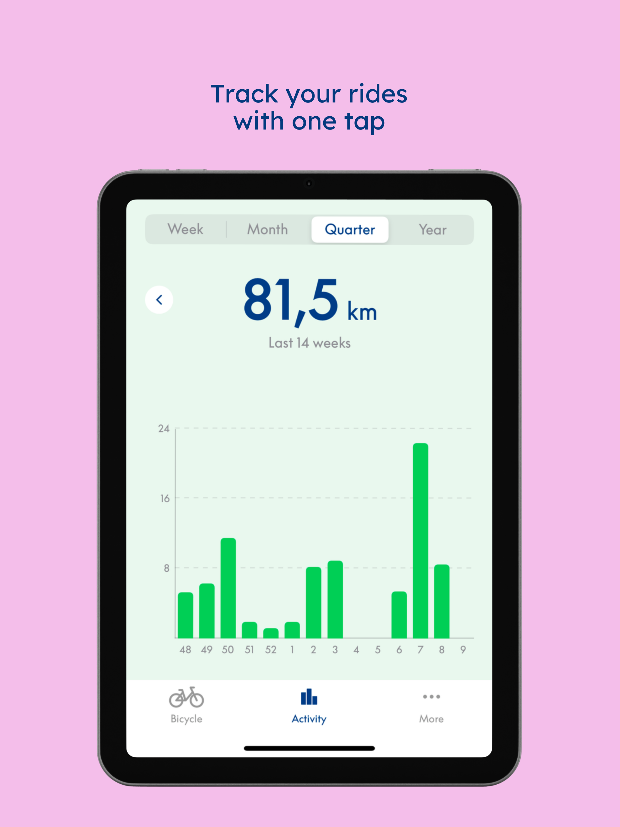 Gazelle Connect screenshot 8