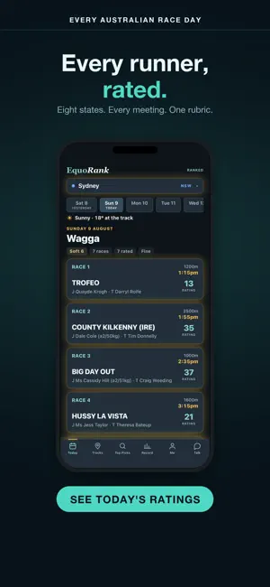 EquoRank screenshot 1
