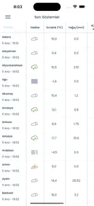 Hava Durumu Meteoroloji screenshot #3 for iPhone