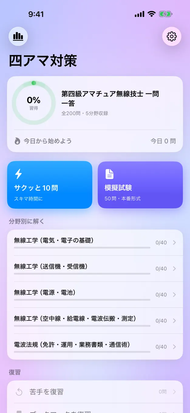 第四級アマチュア無線のアプリ画面