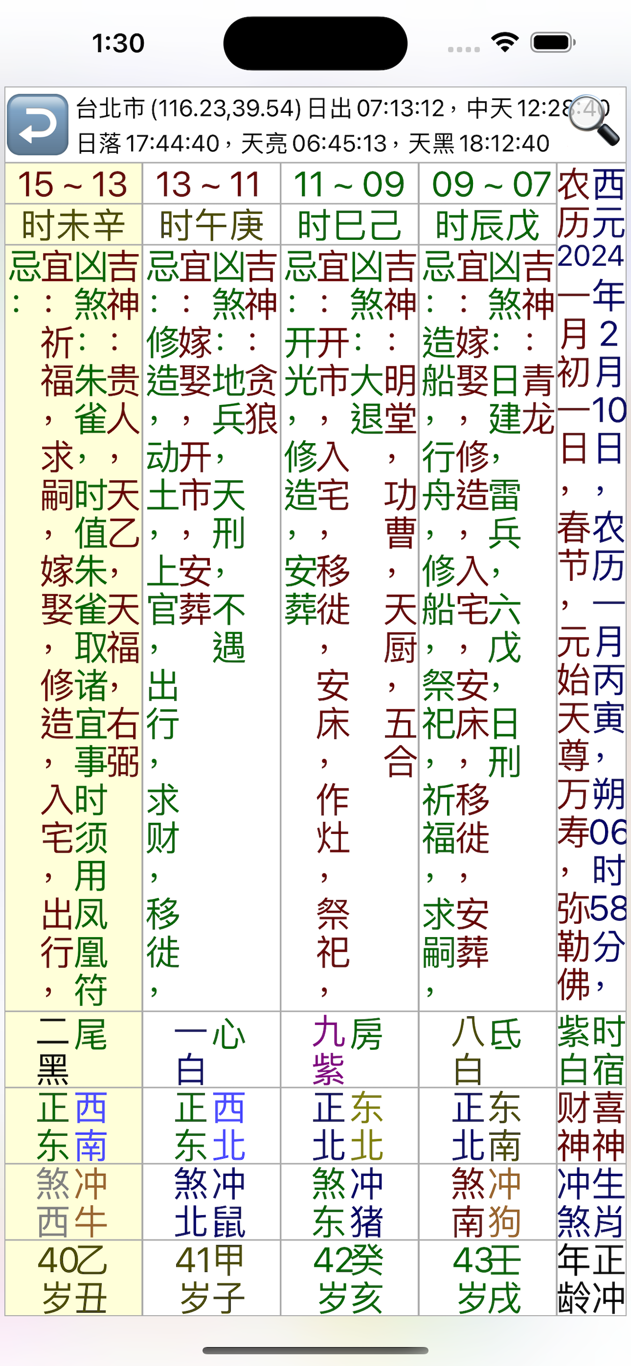 電子農民曆 (黃曆) CFarmCale2100