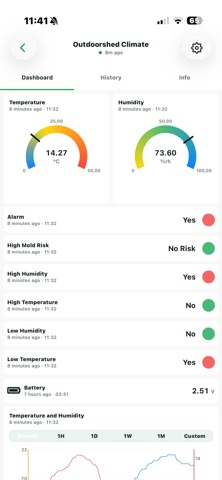 Datacake Mobile Screenshot 6 of 6
