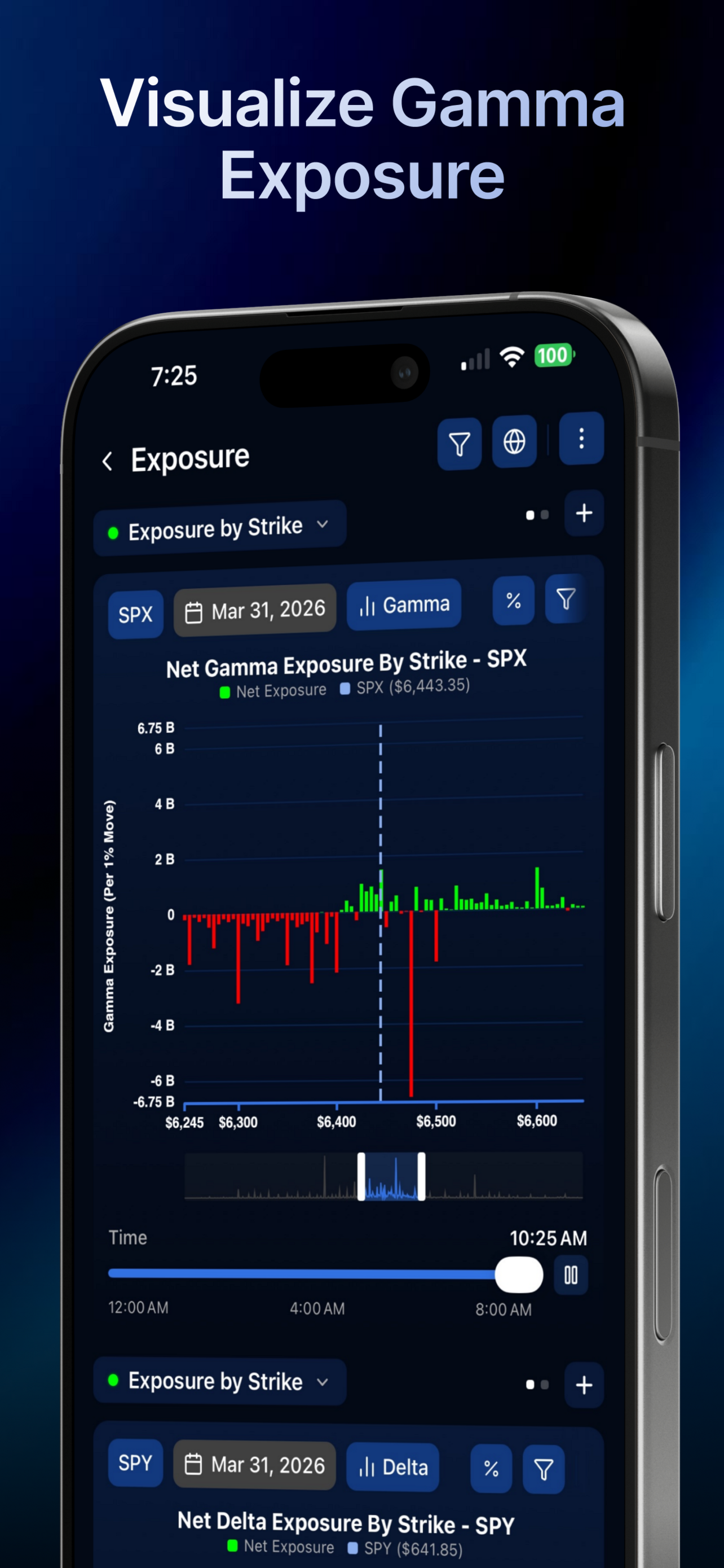 Quant Data