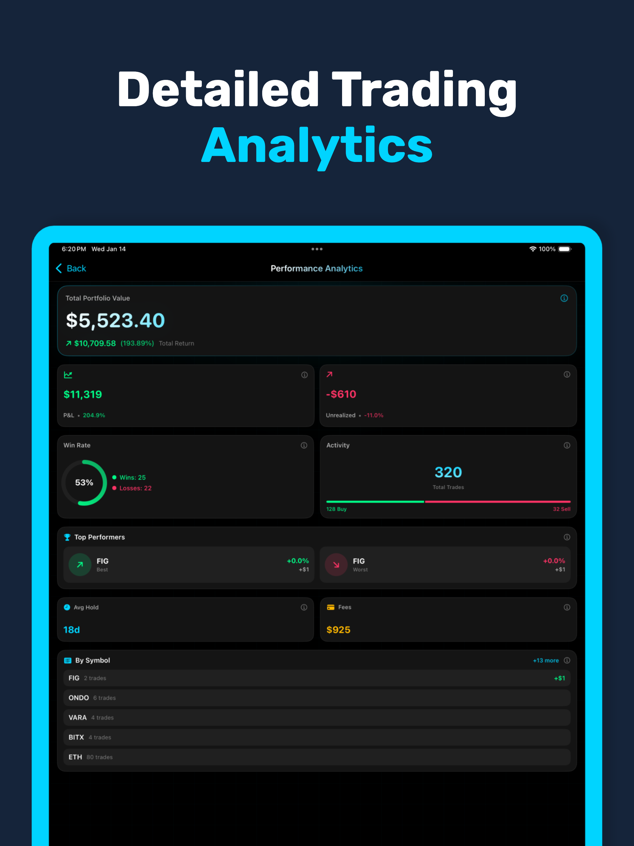 LunarLog AI - Trading Journal