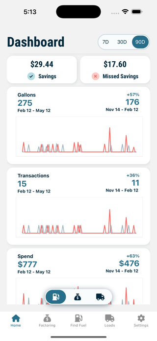 Comdata MAX: Fuel + Factoring Screenshot 1 of 5