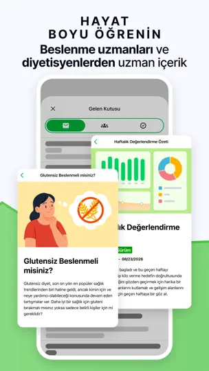 Fatsecret Kalori Sayacı iPhone Ekran Görüntüsü 7