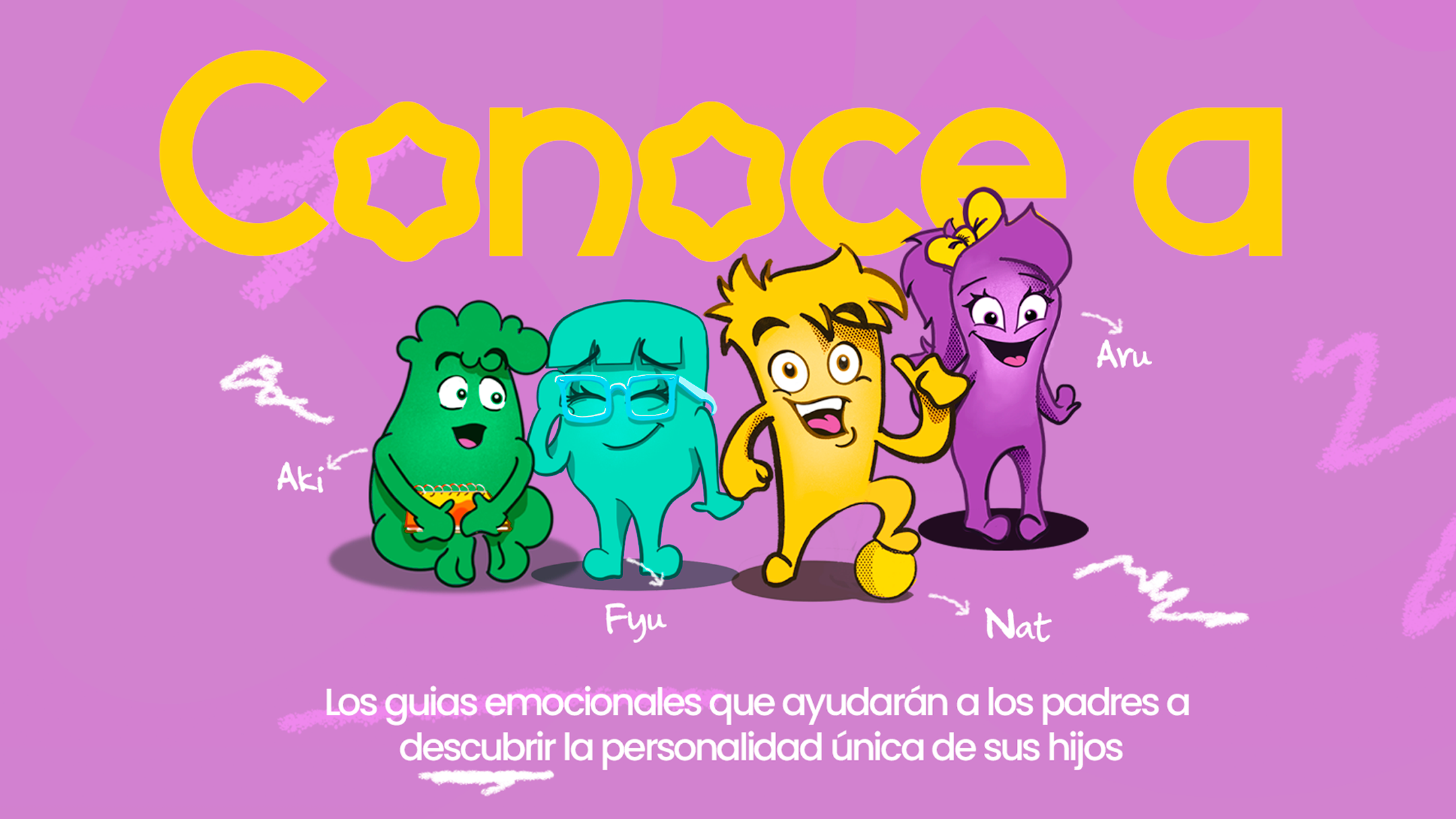 YU App: Gestión de Emociones