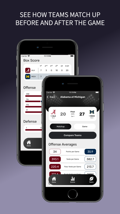 CFpedia College Football Stats Screenshot