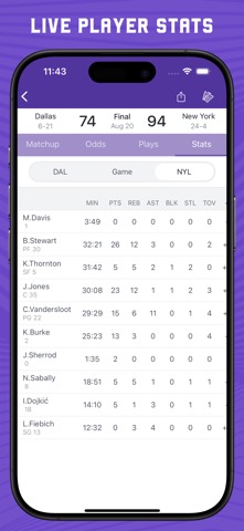 Scores App: Women's Basketballのおすすめ画像5