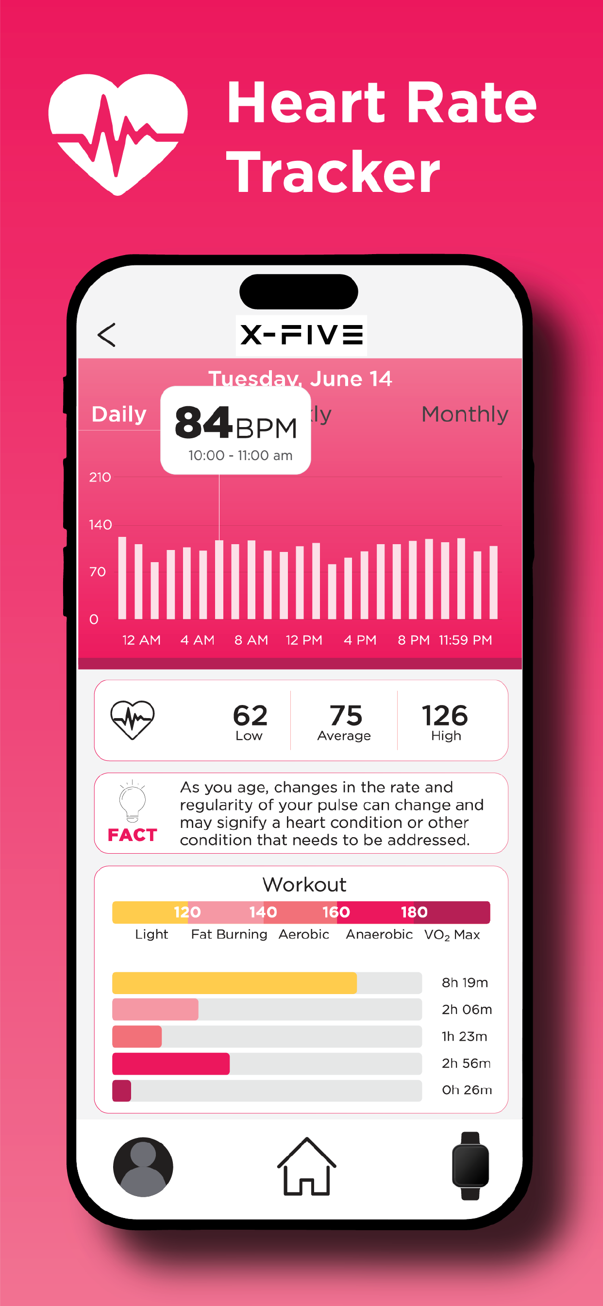 X-FIVE Wearables screenshot 2