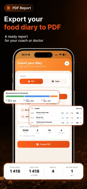 Zevly: AI Food Log & Calorie screenshot 4