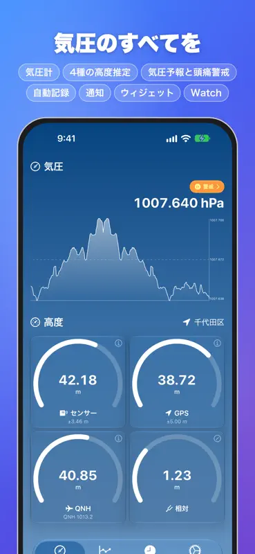 気圧計 Torr - 高度計・気圧予報で頭痛・気象病対策も screenshot 1 of 5
