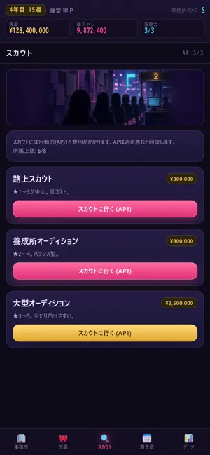 Stage Lights: Idol Agency screenshot 4