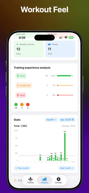 Push Up Counter AI - Home Gym screenshot 4