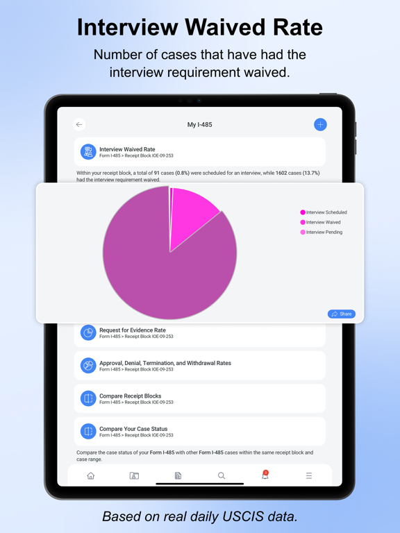 Your USCIS Case Tracker Pro iPad screenshot 8 - Utilities app
