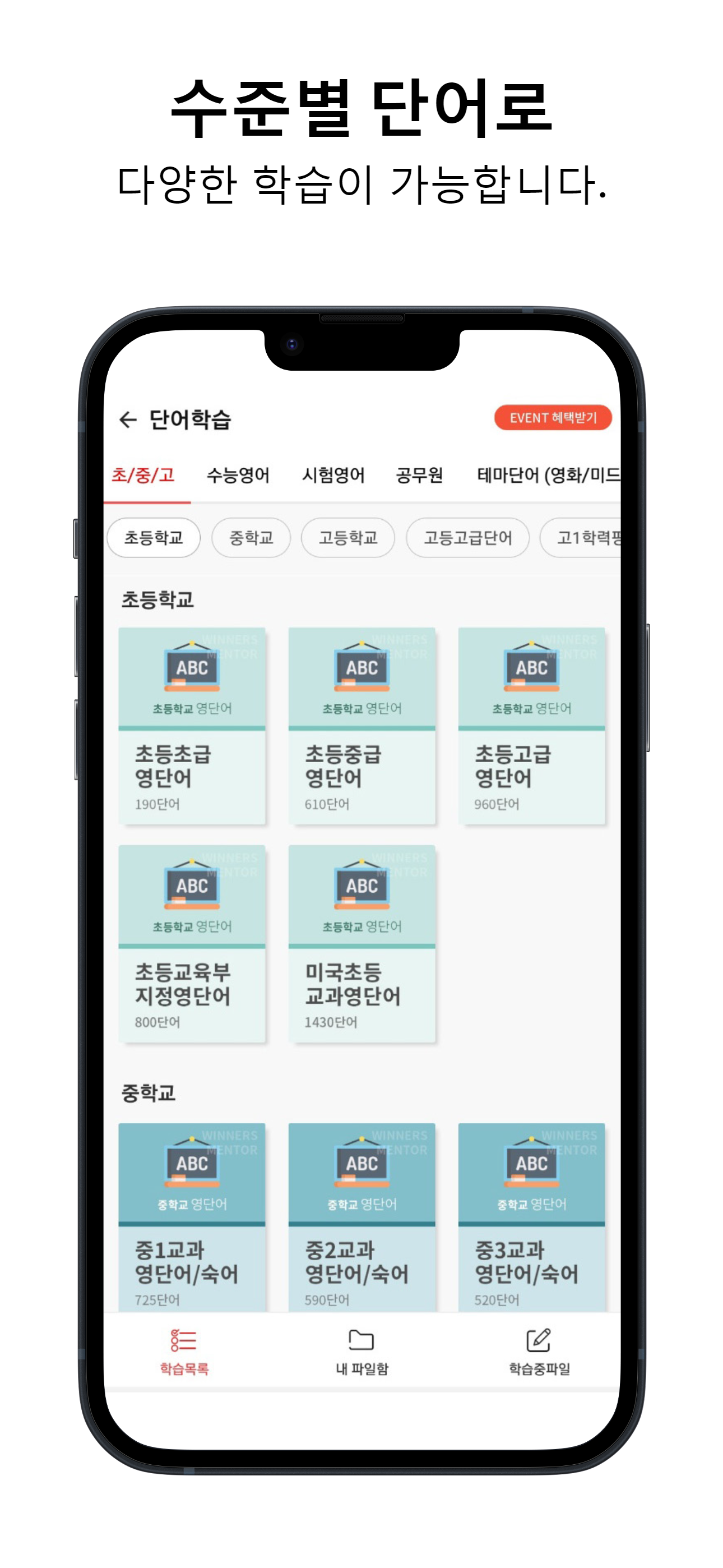 링고위고