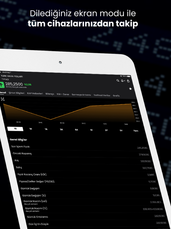 Screenshot #5 pour Mynet Finans Borsa Döviz Altın