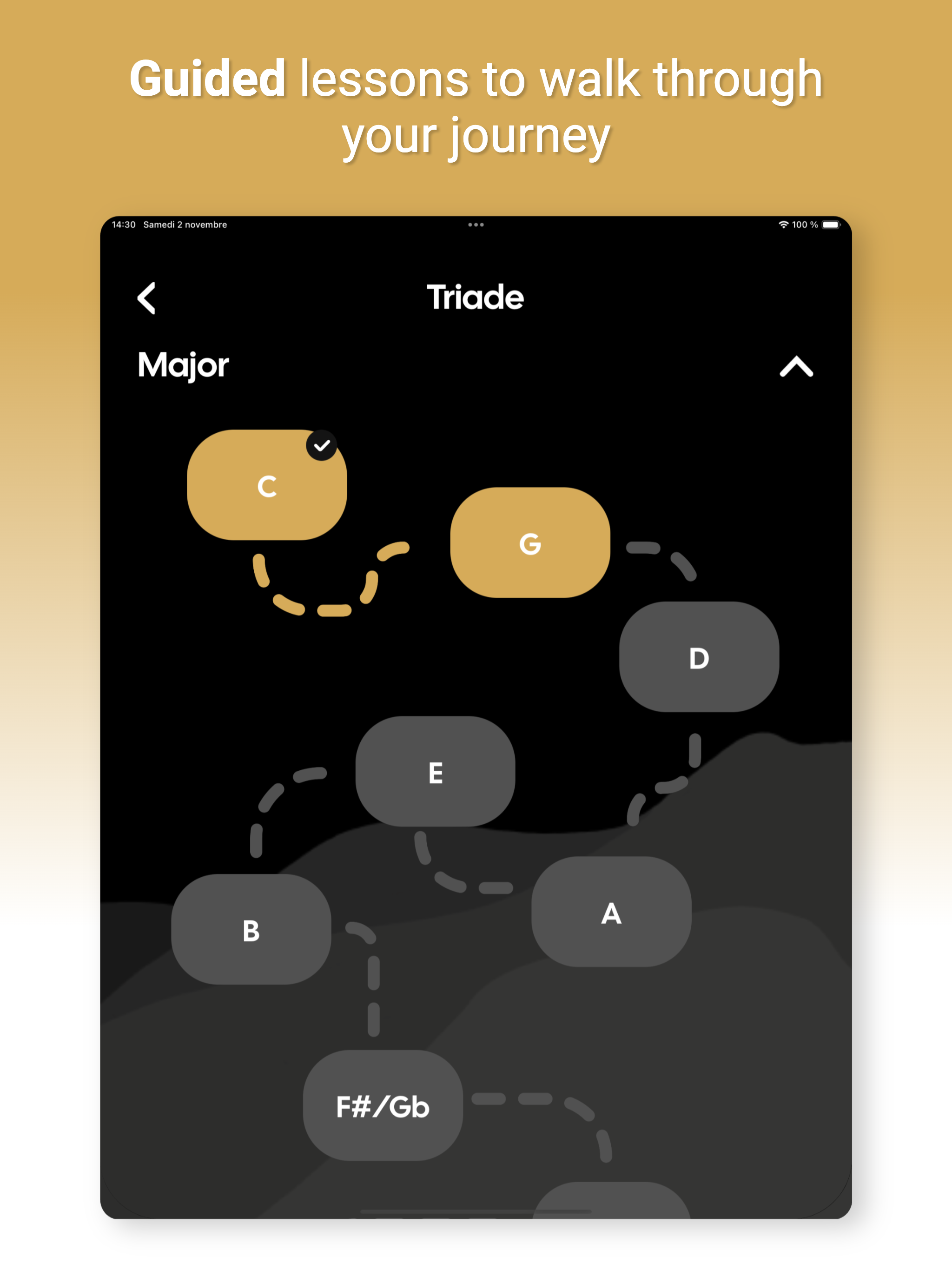 Saxotools: Learn Saxophone