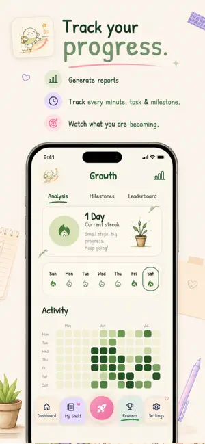 OffShelf: Study Timer, Planner screenshot 4
