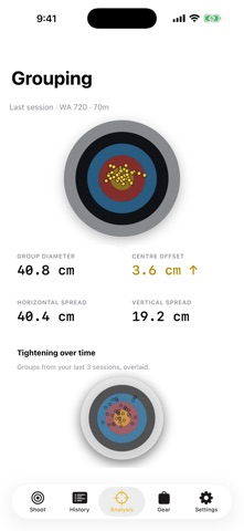Gold Archery Score & Plot のスクリーンショット