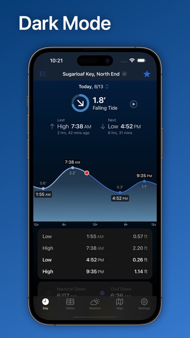 TidesPro: Tide Charts & Tables Screenshot