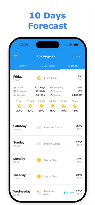 The Frog: Weather app screenshot 5