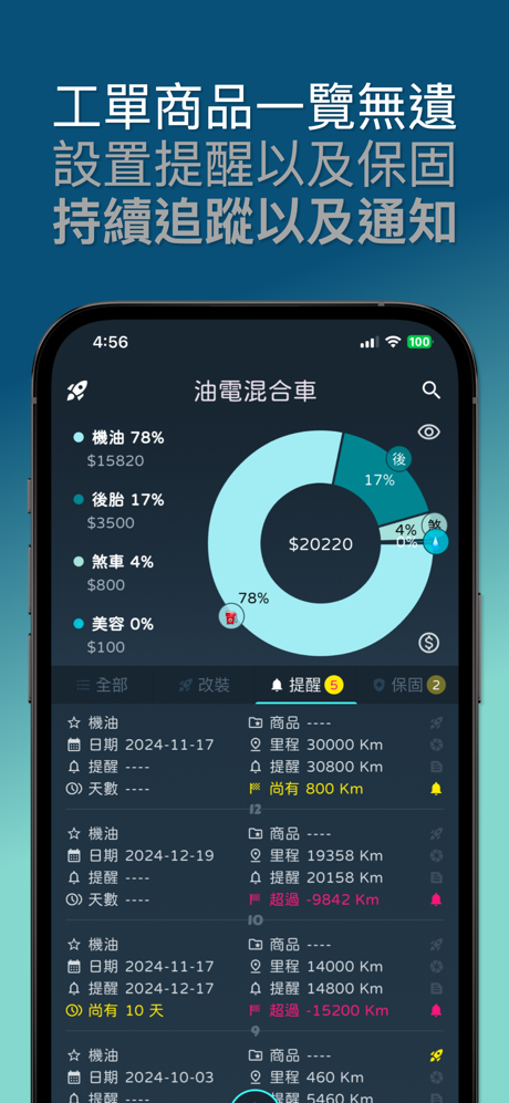 愛車人生 - 專業的車輛記錄工具 screenshot 5