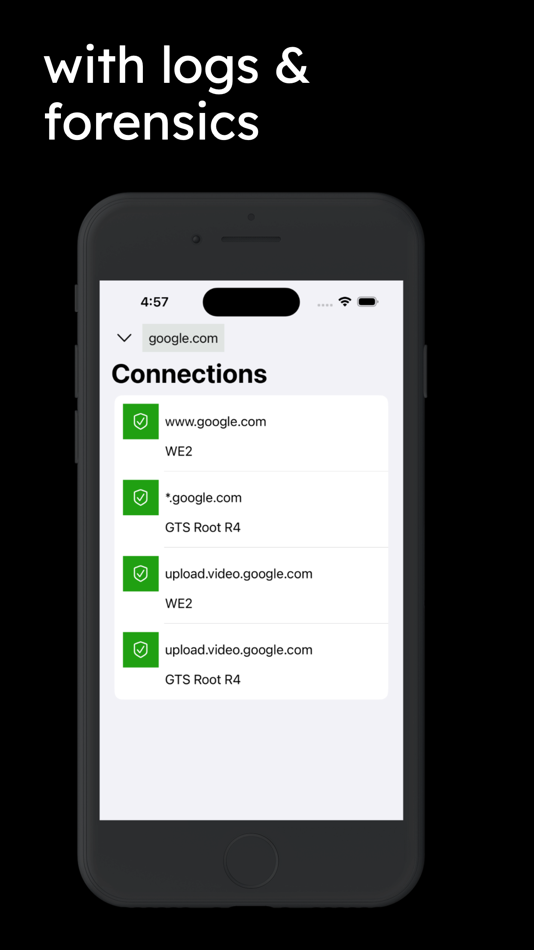 #5. Cydog Toolkit (macOS) Με: Matthew Benchimol