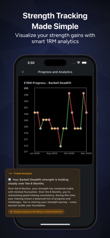 PrimeFit AI: Workout Planner screenshot